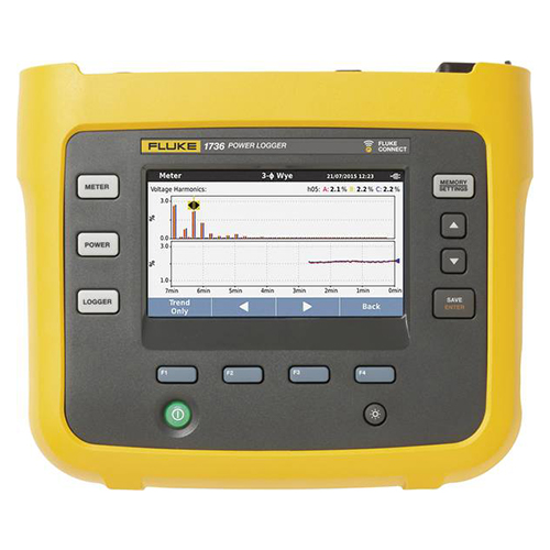Fluke 1736 energielogger met flexibele stroomtangen